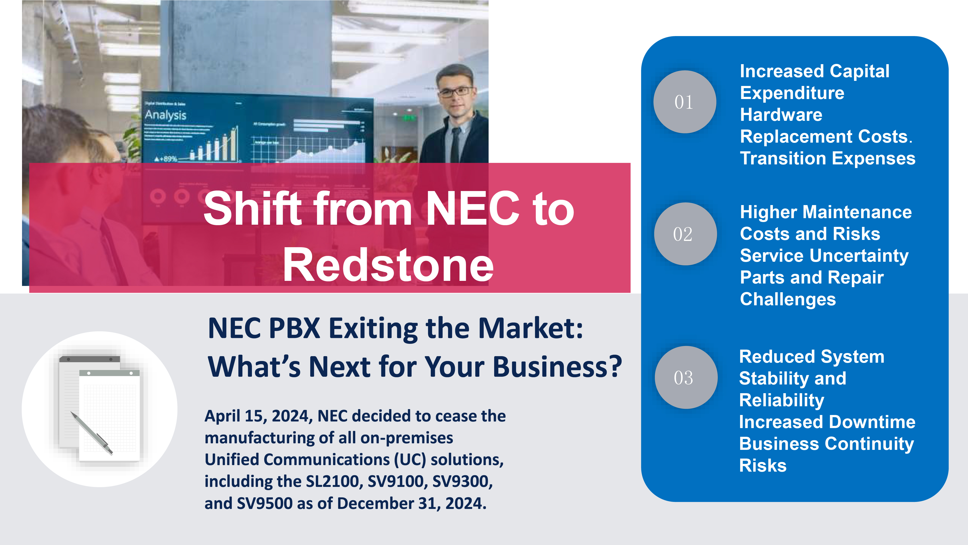 NEC PBX Exiting the Market: What’s Next for Your Business?